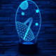 Bolygók 7 színű 3D led lámpa
