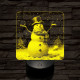 Ünneplő hóember 7 színű valósághű 3D led lámpa